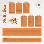 Thanksgiving Nuts Gift Basket Gourmet Holiday Food Gifts with Assorted Nuts and Dried Fruits Snack Fall Harvest Basket for Women Men Family & Corporate Care Package