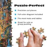 Buffalo Games - Dowdle - National Parks Map - 2000 Piece Jigsaw Puzzle for Adults Challenging Puzzle Perfect for Game Nights - Finished Size is 38.50 x 26.50
