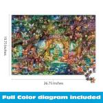 Buffalo Games - Aimee Stewart - The Butterfly Ball - 1000 Piece Jigsaw Puzzle for Adults -Challenging Puzzle Perfect for Game Nights - Finished Size is 26.75 x 19.75
