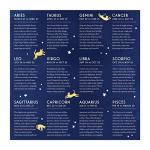 Galison Cat Zodiac 500 Piece Puzzle, Multicolor, 1 EA