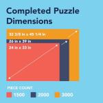 Bits and Pieces – 1500 Piece Jigsaw Puzzle for Adults – Nutcracker and Toys - Christmas Holiday Jigsaw Puzzle by Artist Randy Wollenmann, Completed Puzzle Size: 24"x33"