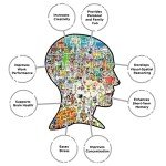 Aquarius Spongebob Squarepants Puzzle (3000 Piece Jigsaw Puzzle) - Officially Licensed Spongebob Merchandise & Collectibles - Glare Free - Precision Fit - 32 x 45 Inches