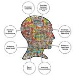 Aquarius Where's Waldo (3000 Piece Jigsaw Puzzle) - Officially Licensed Where's Waldo Merchandise & Collectibles - Glare Free - Precision Fit - 32 x 45 Inches