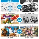 500 Piece Puzzles for Adults, Funny Puppy Animal Jigsaw Puzzles, Food Kitchen Jigsaw Puzzle, Animal Pet Lover Challenging Puzzles for Friends Family Activity Game Nights Gifts, 20.5×15 in
