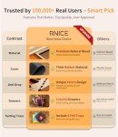 Rnice 1500 Piece Puzzle Board Pro, 35" x 26" with Drawers, Rubber Cover Mat, Sort-Wise Colorful Felt Drawers & 4 Trays, Wooden Jigsaw Puzzle Table, Birthday Gifts for Mom
