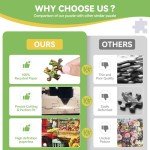 2000 Piece Puzzle for Adults – Farmer’s Market Jigsaw Puzzle with Fresh Fruits – Recycled Paper Puzzle, Challenging Family Activity Game (39 x 28 Inches)