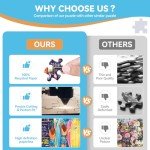 2000 Piece Puzzle for Adults – Colorful Beach Shop with Surfboards and Ocean View – Vibrant Hand-Drawn Style, Challenging Jigsaw Puzzle – 39 x 28 Inches