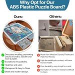 Playboda 1500 Pieces Rotating Plastic Puzzle Board with Drawers and Cover, 35"x27" Portable Spinning Jigsaw Puzzle Table for Adults, Upgraded Lazy Susan, Ideal Gift for Mum