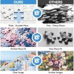 2000 Piece Puzzle for Adults – Challenging Large Jigsaw Puzzle, Scenic Greece Island Landscape Gift, Santorini View Puzzle – Premium Quality – 39 x 28 Inches