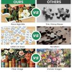 500 Piece Puzzle for Adults | Vintage Wildflowers Books Puzzle | Recycled Cardboard Plant Flowers Jigsaw Puzzle 500 Pieces | Challenging Game Home Decor Birthday Party Gift Toy for Adults Kids Seniors