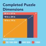 Bits and Pieces 500 Piece Puzzles for Adults - Large 18" x 24" Jigsaw Puzzles 500 Pieces Christmas Winter Fantasy, No 2 Pieces Alike, Gnomes in Snowy Forest