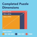 Bits and Pieces – Large 500 Piece Jigsaw Puzzle for Adults – Three Gnomes' Christmas Winter Jigsaw Puzzle by Artist Makiko, Completed Puzzle Size: 18" x 24"