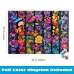 Buffalo Games - Bigelow Illustrations - Flowers and Flyers - 1000 Piece Jigsaw Puzzle for Adults -Challenging Puzzle Perfect for Game Nights - Finished Size is 26.75 x 19.75