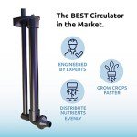 Hydramax Deep Water Hydroponic System for Indoor Gardening