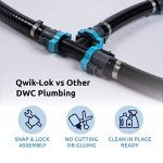 Hydramax Deep Water Hydroponic System for Indoor Gardening