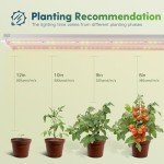 4ft LED Grow Light for Indoor Plants