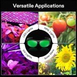 VIVOSUN Hydroponic LED Grow Room Glasses Set