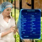 RYAKKA Smart Hydroponic Nutrient Tester with App