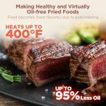 HAIMEEC Air Fryer 8-in-1 with 4.2 Qt Capacity and Easy View Windows, Max 400F, 95% Less Oil, 100+ Recipes, Shake Reminder, Nonstick Basket for Roast, Bake, Dehydrate, Reheat, Broil-CE01