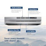 Broan-NuTone F4030SF Inch Fingerprint Resistant, 30", Stainless Finish with PrintGuard Convertible Under-Cabinet Range Hood 230 Max Blower CFM