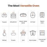 FOTILE ChefCubii 4-in-1 Countertop Convection Steam Oven, Air Fryer, Dehydrator with True Convection Bake, Steam-Bake, Broil, 40 Preset Menu and Steam Self-Clean, 1 CFT