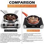 CUSIMAX Electric Burner Hot Plate for Cooking Cast Iron hot plates, Adjustable Temperature Control, Non-Slip Rubber Feet Stainless Steel Easy to Clean, Your Kitchen Assistant