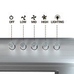 CIARRA Range Hood 30 inch Under Cabinet Ductless Vent Hood for Kitchen Stove Hood with 3 Speed Exhaust Fan in Stainless Steel