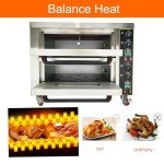 INTSUPERMAI Commercial Pizza Oven Double Deck Convection Oven 6400W 220V Commercial Cooker Double Electric Baking Ovens 20℃-350℃ Heating range
