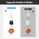 Food Processors, Powerful 500W Food Chopper Meat Grinder & Veggie Chopper with 2 Bowls(8 Cup+8 Cup) & 2 Bi-Level Blades with Electric Food Copper Motor -Vegetable, Onion, Garlic, Meat, Nuts