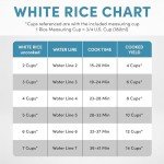 Aroma Housewares 14-Cup (Cooked) / 3Qt. Select Stainless Pot-Style Rice Cooker, & Food Steamer, One-Touch Operation, Automatic Keep Warm Mode, White (ARC-757-1SG)