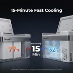 BougeRV 12 Volt Refrigerator 12V Car Fridge 30 Quart Portable Freezer Compressor Cooler -8℉~50℉ Compressor Freezer, 12/24V DC 110~240 Volt AC, for Truck RV SUV