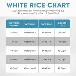 Aroma Housewares AROMA® Professional 20-Cup (Cooked) / 5Qt. Digital Rice Cooker, Steamer, and Slow Cooker Pot with 10 Smart Cooking Modes, Including Sauté-then-Simmer®