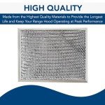 Broan-NuTone 41F Replacement Charcoal Filter for Ductless Range Hood Series, Carbon Air Filter, Charcoal Air Filter for Kitchen