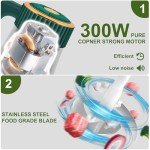 G4S3 Food Processor, 5-Speed Electric Food Chopper, Meat Grinder with 2 Bowls (8 Cup+8 Cup) & 2 Sets of Blades, Meat Processor for Meat, Vegetables, Fruits and Nuts (Green)