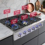 GASLAND 36 Inch Gas Cooktop 6 Burners, Pro RT3606 Professional Natural Gas Rangetop, Slide-in Natural Gas Stovetop with Blue Indicator Lights, Re-ignition, 120V Plug-in