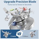 Aeitto Blenders for Kitchen with 68Oz. Large Capacity, 1800W Max Power Smoothie Blender, 3 Preset Programs & 7 Speeds, Professional Countertop Blender for Smoothies, Ice Crush, Frozen Drinks, Silver