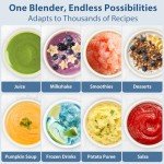 Aeitto Blenders for Kitchen with 68Oz. Large Capacity, 1800W Max Power Smoothie Blender, 3 Preset Programs & 7 Speeds, Professional Countertop Blender for Smoothies, Ice Crush, Frozen Drinks, Silver