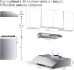 HisoHu 36 Inch Under Cabinet Range Hood with 900-CFM, 4 Speed Gesture Sensing&Touch Control Panel, Stainless Steel Kitchen Vent