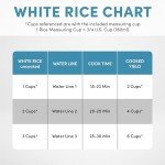 Aroma Housewares 6-Cup (Cooked) (3-Cup UNCOOKED) Pot-Style Rice Cooker (ARC-743G) , White