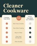 Caraway 22-Piece Nonstick Ceramic Cookware Set - Includes Fry Pans, Sauce Pan, Sauté Pan, Dutch Oven, Petite Cooker, Stir Fry Pan, Rondeau, Stock Pot, Lids & Storage Organizers - White