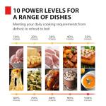 TOSHIBA ML4-EM22PAIT(SS) Countertop Microwave Oven with Sensor Cook, 6 Auto Menus, Origin Inverter, Child Lock, 2.2 Cu Ft for Large Family, 16.5 Inch Removable Turntable, 1200W, Stainless Steel
