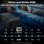 JicSuXi 12 Car Refrigerator, 53Quart Dual Zone 12V Car Fridge Portable Freezer(-4F~68F), Compressor Electric Cooler with 12/24V DC 110-240V AC, APP Control, for Camping, Travel, RV, Truck (53Quart)