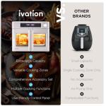 Ivation Dual Zone Air Fryer French Door Oven - 32 Quatity Convection Toaster Combo, 10-in-1 Multifunction Up to 450° - 1800W - Temperature Control, Timer - Stainless Steel - Dehydrate, Bake, Roast