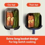 bella 6 Qt Slim Air Fryer, Fits-anywhere™ Kitchenware, EverGood™ Ceramic Nonstick Coating, Adjustable Temperature, 6 Preset Cooking Options, 60 Min Auto Shutoff w Audible Tone, 5lb Capacity, Oatmilk