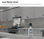 IKTCH 36 inch Black Built-in/Insert Range Hood, 900 CFM Ducted/Ductless Stainless Steel Kitchen Vent Hood with 4 Speed Gesture Sensing&Touch Control Panel(IKB01-36-BSS)