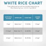 Aroma Housewares 4-Cups (Cooked) / 1Qt. Rice & Grain Cooker (ARC-302NG), White