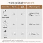 800W Stand Mixer with 5.3QT Bowl, 6-Speed with Pulse Electric Kitchen Mixer, Food Mixer with Dough Hook, Whisk, Beater Tilt-Head & Non-Slip Base for Cookie, Cake, Bread & Baking-White