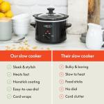 bella Electric Slow Cooker 1.5 Qt, Dishwasher Safe Removable Stoneware Pot and Glass Lid, Adjustable Temperature & Cool Touch Handles, Portable Mini Rice Cooker, Baby Food Steamer & Soup Warmer, Black