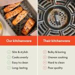 bella 6 Qt Slim Air Fryer, Fits-anywhere™ Kitchenware, EverGood™ Ceramic Nonstick Coating, Adjustable Temperature, 6 Preset Cooking Options, 60 Min Auto Shutoff w Audible Tone, 5lb Capacity, Blossom