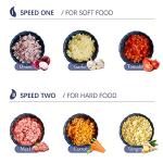 Homeleader Electric Food Chopper, 300W Stainless Steel Blade, Food Processor with 2L Glass Bowl, 2S Fast Shredding for Meat, Vegetables, Fruits and Nuts, Dishwasher Safe, Quiet Motor with 4 Blades